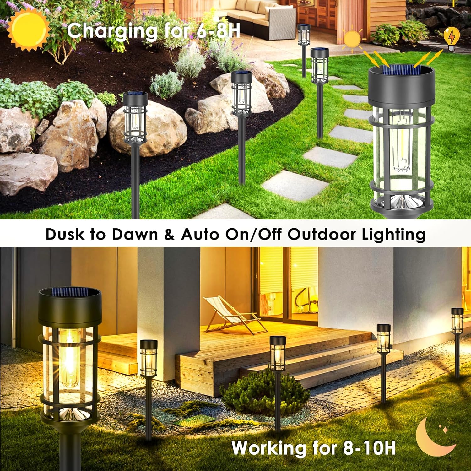 โคมไฟพลังงานแสงอาทิตย์แบบเสียบ - Outdoor Power Hub บทวิจารณ์และราคา