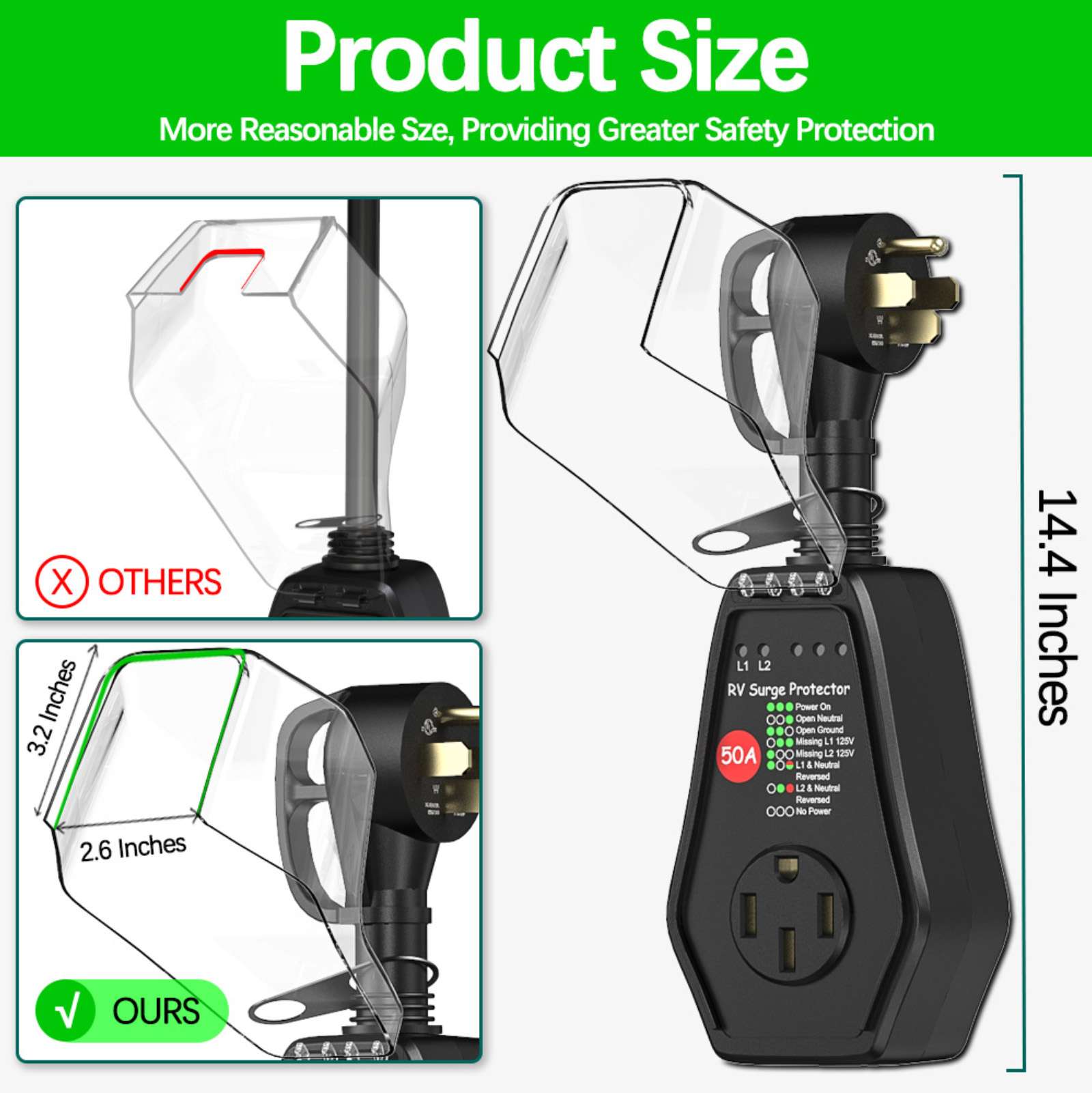 ปลั๊กป้องกันไฟกระชาก RV 50 แอม - Power Outdoor บทวิจารณ์และราคา