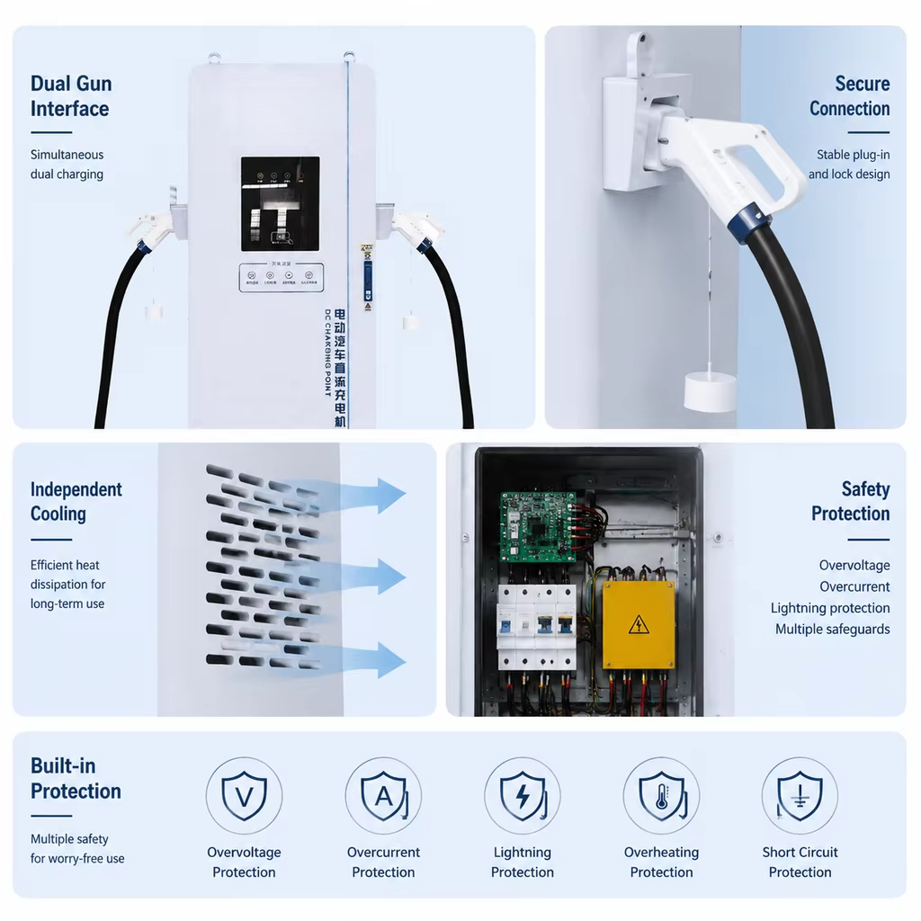 เครื่องชาร์จรถยนต์ไฟฟ้ากระแสตร - Power Outdoor บทวิจารณ์และราคา