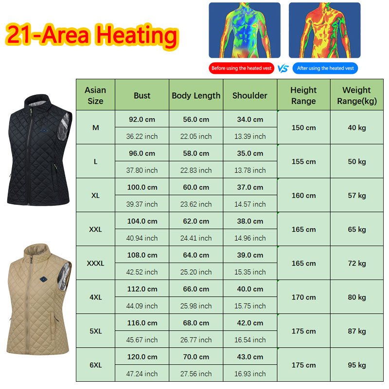 เสื้อกันหนาวฮีตเตอร์ Huelora 2 - Outdoor Power Bank บทวิจารณ์และราคา