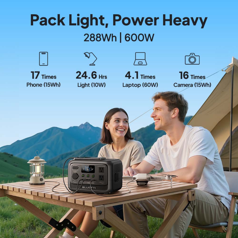 【รุ่นใหม่】BLUETTI Elite 30 V2  - Outdoor Power Bank บทวิจารณ์และราคา