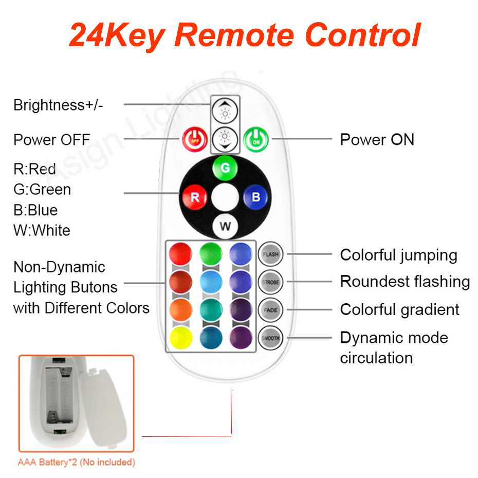 ไฟ LED RGB แบบเส้น 220V พร้อมป - Outdoor Power Hub บทวิจารณ์และราคา