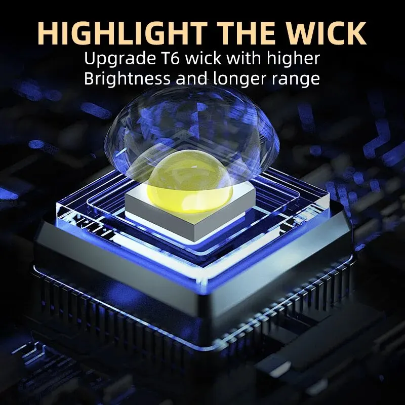 ไฟฉายพกพาขนาดเล็ก 3 LED แบบพกพ - Outdoor Power For Camping บทวิจารณ์และราคา