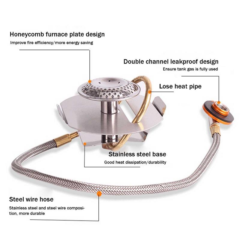 เตาเผาอัลไพน์สแตนเลส3200W อุปก - Outdoor Power Heater บทวิจารณ์และราคา
