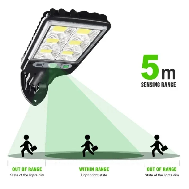 ไฟสวนพลังงานแสงอาทิตย์กลางแจ้ง - Power Outdoor บทวิจารณ์และราคา