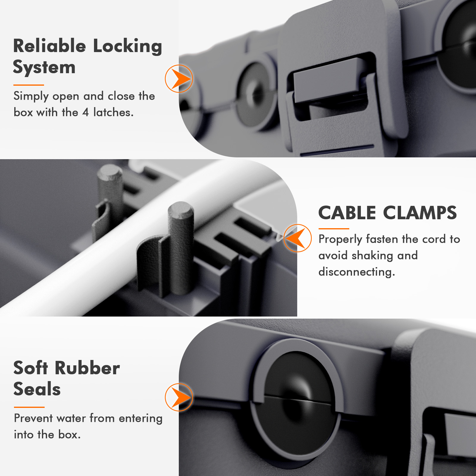 กล่องเชื่อมต่อกันน้ำสำหรับใช้ง - Outdoor Power Box Cover บทวิจารณ์และราคา