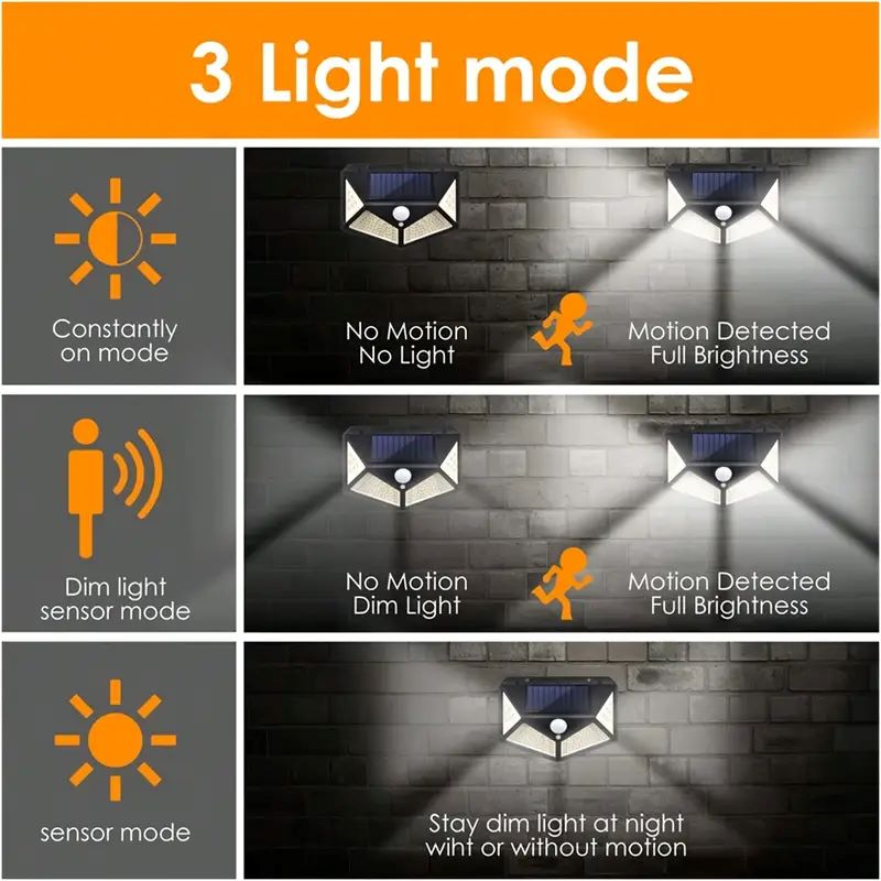 ไฟสวนโซลาร์เซลล์ 100LED สำหรับ - Power Outdoor บทวิจารณ์และราคา