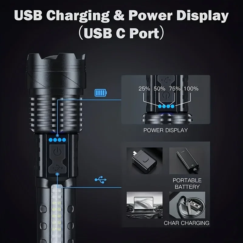 ไฟฉาย LED กำลังสูง พร้อมหน้าจอ - Outdoor Power For Camping บทวิจารณ์และราคา